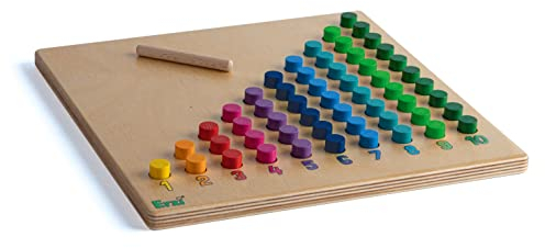 Erzi 42045 Lernspiel Zählbrett aus Holz, Lernmaterial für Kinder