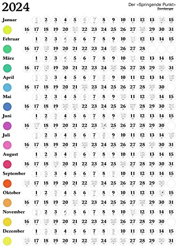 Der Springende Punkt weiß 2024 57,5x81: Das Original