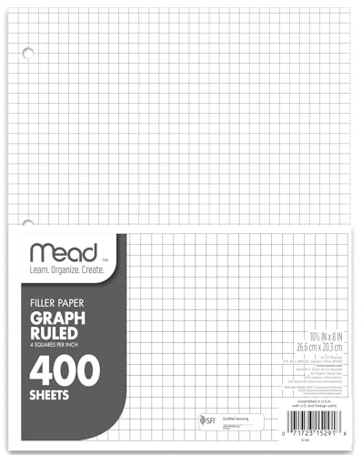 Mead Loose Leaf Paper, Graph Ruled Filler Notebook Paper, 8 x 10-1/2, 400 Sheets, Fits 3-Ring Binder (150038-ECM)
