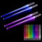Vmxlso Iluminados Palillos Chinos, 2 Pares Lightsaber Chopsticks con 9 Modos de Color, Palillos Luminosos Sin Bpa, Palillos de Luz Led,Reutilizables,Lavable a Máquina para Cocina Fiesta