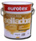 Selladora Sintética Novolack Blanca 4L Madera-Yeso-Superficie porosa