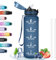 Trinkflasche 1l, Flasche mit Strohhalm, Trinkflasche Sport mit Motivierendem Slogan, Trinkflasche mit Zeitmarkierung, Leicht zu Reinigen, Wasserflasche für Fitness, Yoga, Camping, Wandern, Navy blau
