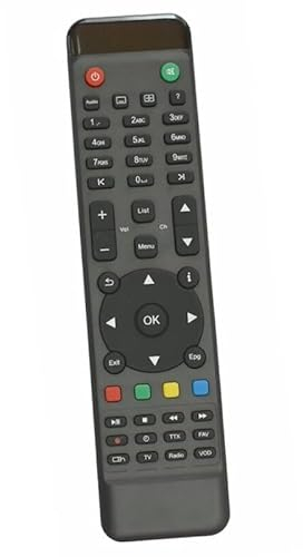 Ersatz Fernbedienung Anadol Multibox Combo