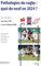 Pathology du rugby : Quoi de neuf en 2024 ?