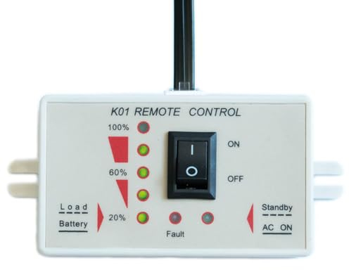 ECTIVE K01 Wechselrichter Fernbedienung mit Ladestandsanzeige - für alte Modelle - Batteriebetrieb, Fehler, Leistungs/Standby, EIN-/Aus-Schalter