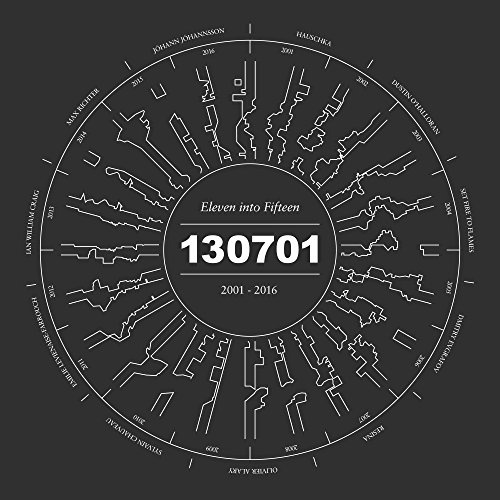 Eleven Into Fifteen: A 130701 Compilation