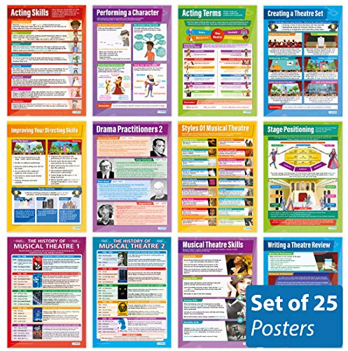 Drama Poster – Set von 25 | Drama Poster | Glanzpapier mit den Maßen 850 mm x 594 mm (A1) | Theater-Poster für das Klassenzimmer | Bildungstabellen von Daydream Education