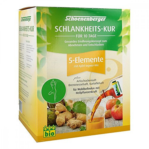 Schlankheitskur 5 Elemente