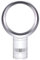 Dyson Cool AM06 Tischventilator mit Air Multiplier Technologie inkl. Fernbedienung, Energieeffizienter Ventilator mit Sleep-Timer Funktion