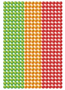 Aufkleber bunte Sticker Motivation 10mm selbstklebend immer 1104 Stück runde Aufkleber (Bunt - 3 Farben)