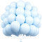 Unisun Palloncini Blu Pastello, 50 Pezzi 12 Pollici Palloncini Macaron Blu, Palloncini Blu per Uomini Ragazzi Festa Compleanno Nuziale Baby Shower Matrimonio Rivelazione Genere Laurea Anniversario