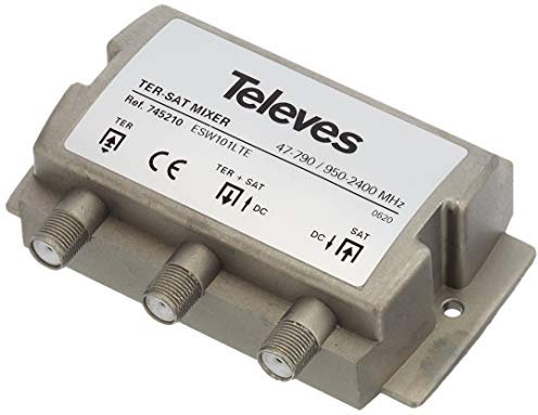 Televes 745210 - Mezclador matv-fi 2e/1s-f dc