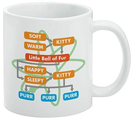 Big Bang Theory Soft Kitty Flow Chart White Mug