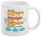 Big Bang Theory Soft Kitty Flow Chart White Mug