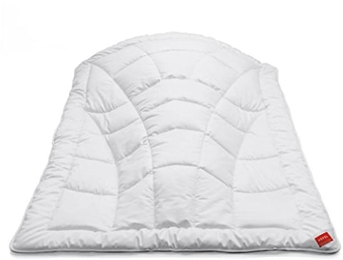 Hefel Klima Control Comfort Ganzjahresdecke 135x200 Tencel