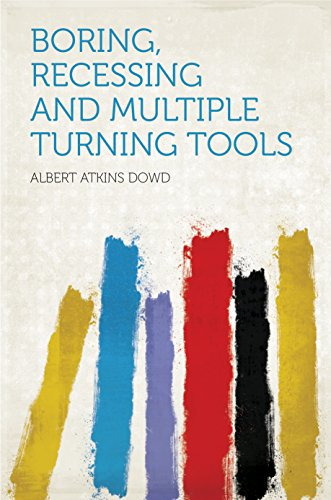 Boring, Recessing and Multiple Turning Tools