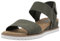 Skechers Women's Desert KISS Sandal, Olive Green, 4