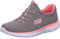 Skechers Femme SUMMITS Sneaker, Gris Mesh Rose Trim, 36.5 EU