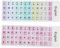 Sxhlseller Autocollants Universels pour Clavier Anglais, 2 Autocollants pour Clavier Colorés en Anglais avec Revêtement étanche à la Poussière et à l'eau pour PC, Ordinateur Portable, Bureau(A)