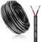 LightingWill 98.4FT/30M 16AWG 2x1.5mm² Electrical Wire, 16 Gauge 5V/12V/24V/240V/300V Low Voltage Extension Cable, Tinned Copper Wires, Flexible High Temperature Resistant Cable