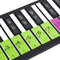 Removable 88 Keys Piano Electronic Keyboard Note White Keys Stickers Labels for Beginners(Multicolor)