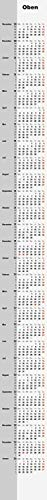 rido/idé 7038100001 Drei-Monats-Tischkalender Ersatzkalendarium, 1 Seite = 3 Monate, 110 x 183 mm, Kalendarium 2021 und 2021