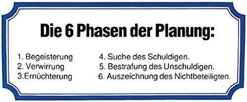 PVC Aufkleber Fun Auto-Applikation Spass-Motive und Sprüche - Die 6 Phasen ... - 303353 - Gr. ca. 17 x 8 cm