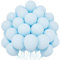 Palloncini Blu, 50 Pezzi Palloncini Macaron Blu 12 Pollici, Palloncini in Lattice Blu Pastello per Donne Ragazzi Bambini per Tema Blu Compleanno Laurea Baby Shower Matrimonio Carnevale Decorazione