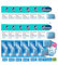 Dr. Beckmann - Nettoyant Lave-Vaisselle Fraîcheur Citron - 3 Capsules de 20g - Élimine Résidus et Odeurs - Efficace et Pratique - Lot de 12
