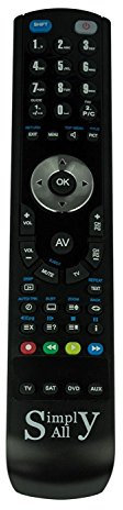 Oki RC1900 Reemplazo mando a distancia