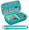 Canboc-Tragetasche für Asthma-Inhalator, Handabstandshalter für Erwachsene, Maske, Inhalator-Distanztasche mit abnehmbarem Schultergurt, Mesh-Tasche fit Medizin oder Essentials, Türkis (nur Fall)