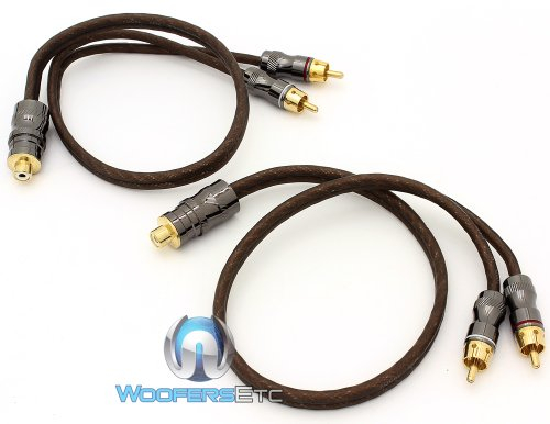 Focal Câbles autoradio EY05 (2x0,5 m)