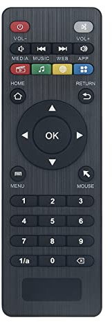 VINABTY X31-218 Replacement Remote Compatible with Amlogic Android TV Box S905W U7