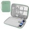 MoKo 9-11 Inch Tablet Sleeve Carrying Case with Handle, Padded Protective Travel Bag for New 11 inch iPad Air M3 2025, iPad A16 11, iPad Pro 11 M4, iPad 10/9/8/7th, Tab S9/S8 11,Bodhi Green