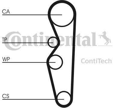 Contitech Timing Belt CT576