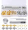 Grommet Kit, kuou 100 Sets 1/4 Inch Eyelets Punch Kit, Eyelets for Fabric with 3pcs Installation Repair Tools (Gold/Silver)