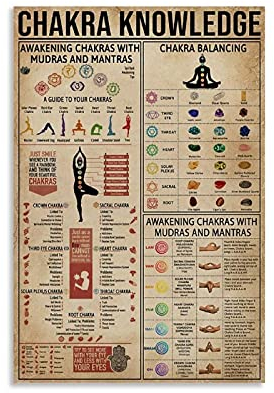 AMZSM Retro-Poster, Yoga, Chakra, Wissens-Poster, dekoratives Gemälde, Leinwand, Wandkunst, Wohnzimmer, Schlafzimmer, Gemälde, 60 x 90 cm