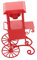 SUPVOX Mini Popcorn Machine Mini Popcorn Maker Small Popcorn Machine Popcorn Machine Cart Dollhouse Popcorn Maker Giant Fake Lollipop Movie Night Supplies Candy Props Red Plastic