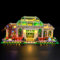 Set di luci a LED per Lego 21353 The Botanical Garden (No Lego), set di illuminazione decorativa per Lego The Botanical Garden giocattolo creativo