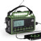 AM/FM/SW Kurbelradio mit 12000mAh Akku Wiederaufladbare, Tragbare Camping Radio mit Taschenlampe & Leselicht, Notfallradio Typ C Anschluss, SOS-Alarm Dynamo Radio für Wandern, Outdoor