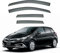 XPZBTV Auto Windabweiser für Toyota Auris III 2018-, Auto Seitenfenster Regenschutz Regenabweiser.