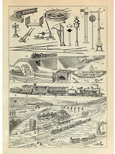 Meishe Art Poster Kunstdrucke Plakatdruck Eisenbahn Geschichte der Technik Züge Geschichte der Evolution und Entwicklung Sammlung Illustrationen Plakate Drucken Jahrgang Wand Dekor