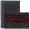 Cover con Tastiera per iPad 6 Gen 2018/ iPad 5 Gen 2017/ iPad Pro 9.7/ iPad Air 2/ iPad Air 1, Tastiera Retroilluminata 7 Colori Bluetooth Staccabile con Touchpad, Nero+Nero con Retroilluminata