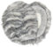 earbags Ohrenwärmer Fashion, Fell Spectrum, S