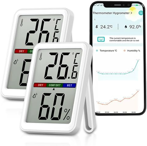 Aolawco 2 Stück Digitales Thermometer Hygrometer Innen, Bluetooth-Raumthermometer mit APP, Mini LCD Temperatur luftfeuchtigkeitsmesser mit Indikator Datengrafik für Innenraum für Zuhause, Garage