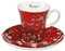 Goebel Vincent Van Gogh 67-011-78-1 - Tazza da caffè con mandorlo, 0,1 l, colore: Rosso