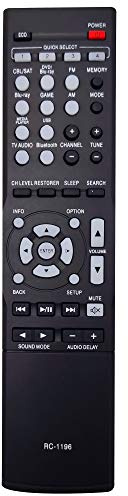 Leankle Fernbedienung RC-1196 für Denon AV-Receiver AVR-S500BT, AVR-S510BT, AVR-X510BT, AVR-X520BT