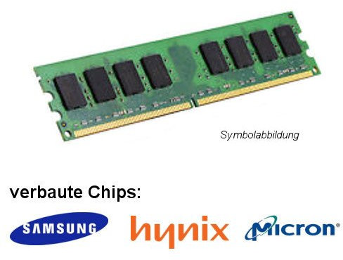 SiQuell 1GB (1x 1GB) für Fujitsu ESPRIMO E2500 Edition SFF DDR2 (PC2 4200U) Dimm Unbuffered Arbeitsspeicher