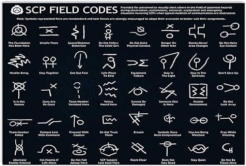 FJQWKLF Scp Field Codes Metallschilder, Vintage-Club-Dekor, Scp Foundation Knowledge, Retro-Poster, Büro, Wandkunst, Plakette, Vintage-Blechschild für Zuhause, Zimmer, Wanddekoration, 20,3 x 30,5 cm