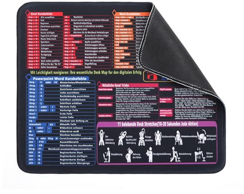 VOSSOT Mauspad 250x300x3mm, Excel Mouse Pad Klein Shortcuts Unterlage Deutsch, Gaming Mousepad Anti Rutsch Wasserdicht Schreibtischunterlage mit Word PPT Windows für Office Büro Laptop Studium Zuhause